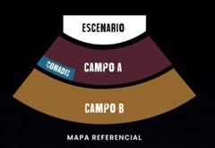 Mapa de distribución del local